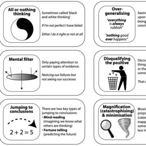 Cognitive Distortions