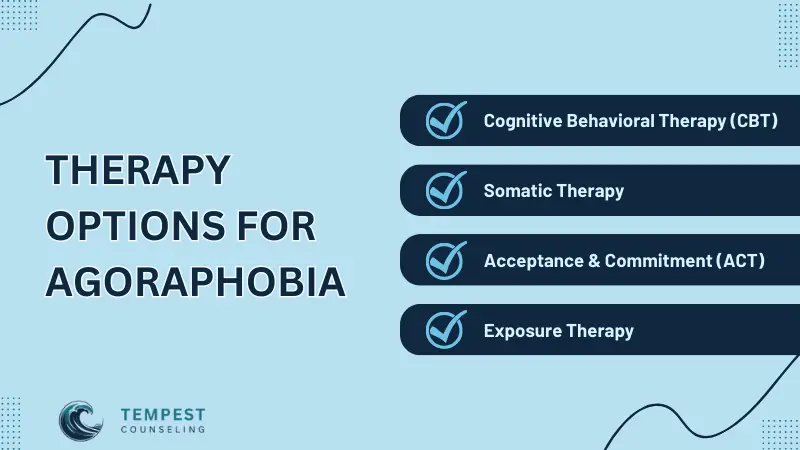 Psychotherapy Options for Agoraphobia
